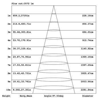 Wall pack SS 60-40-30W 120-347V 30-40-50K bronze clear 120 deg. DC12V int. photo.