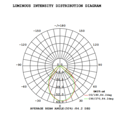 Emergency light running man steel white 120-347V 90 mins NiCad 0.2+2x0.8W