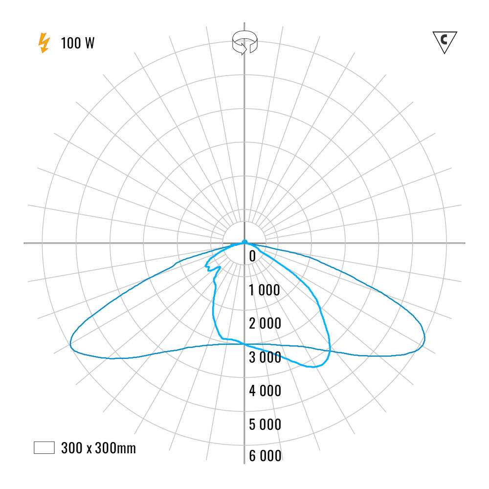 (Vente finale) Area Light V1 300W 100-277V 4000K