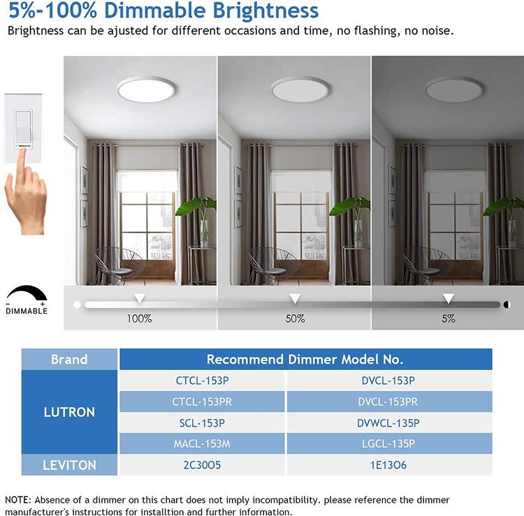(Vente finale) [2pk] Ceiling light 12" 24W 120V 30-40-50K white frost dim TRIAC