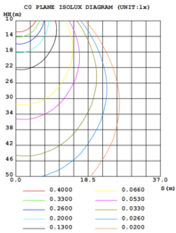 Emergency light running man steel white 120-347V 90 mins NiCad 0.2+2x0.8W