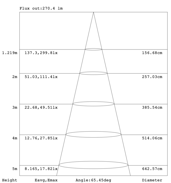 Wall pack mini 120 deg. 13W 100-277V 40K black clear int. photo.