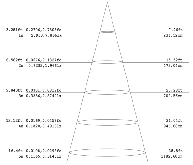 Emergency light running man ABS white 120-347V 120 mins NiCad 1.5W